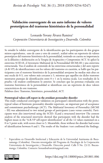 Validación convergente de un auto informe de valores prototípicos del trastorno histriónico de la personalidad