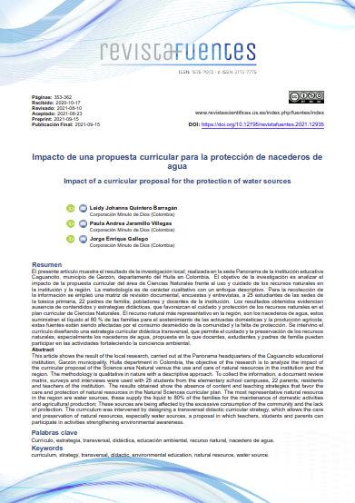 Impacto de una propuesta curricular para la protección de nacederos de agua