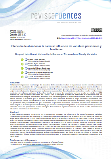 Intención de abandonar la carrera: Influencia de variables personales y familiares