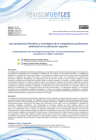 Una perspectiva filosófica y sociológica de la competencia profesional ambiental en la educación superior