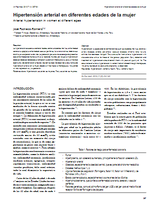 Hipertensión arterial en diferentes edades de la mujer