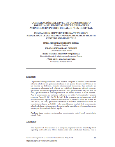 Comparación de nivel de conocimiento sobre la salud bucal entre gestantes atendidas en puesto de salud y en hospital