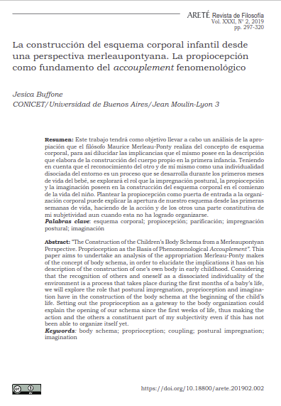 La construcción del esquema corporal infantil desde una perspectiva merleaupontyana