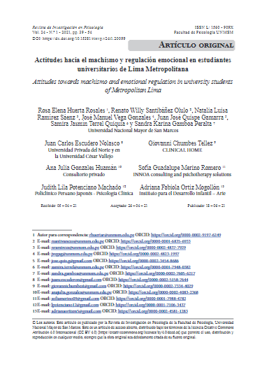 Actitudes hacia el machismo y regulación emocional en estudiantes universitarios de Lima Metropolitana
