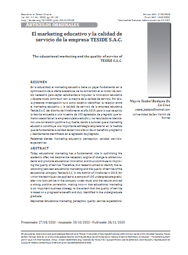 El marketing educativo y la calidad de servicio de la empresa TESIDE S.A.C.