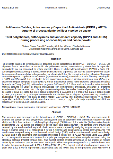 Polifenoles Totales, Antocianinas y Capacidad Antioxidante (DPPH y ABTS) durante el procesamiento del licor y polvo de cacao