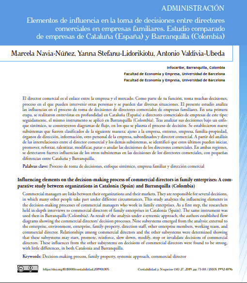 Elementos de influencia en la toma de decisiones entre directores comerciales en empresas familiares