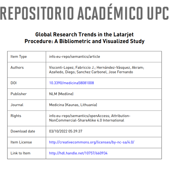 Global Research Trends in the Latarjet Procedure: A Bibliometric and Visualized Study