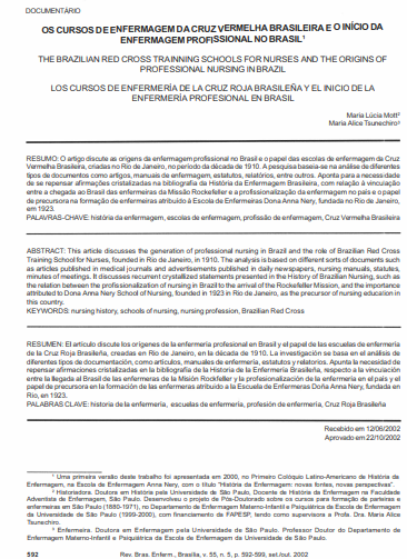 Os cursos de enfermagem da cruz vermelha brasileira e o início da enfermagem profissional no Brasil