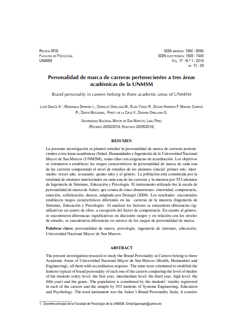 Personalidad de marca de carreras pertenecientes a tres áreas académicas de la UNMSM