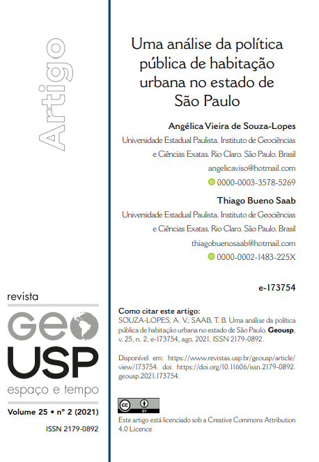 Uma análise da política pública de habitação urbana no estado de São Paulo
