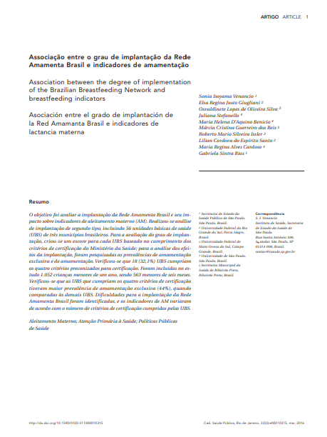Associação entre o grau de implantação da Rede Amamenta Brasil e indicadores de amamentação