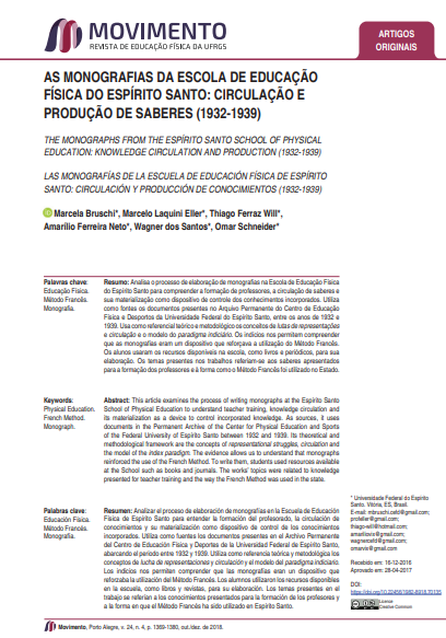 AS MONOGRAFIAS DA ESCOLA DE EDUCAÇÃO FÍSICA DO ESPÍRITO SANTO: CIRCULAÇÃO E PRODUÇÃO DE SABERES (1932-1939)