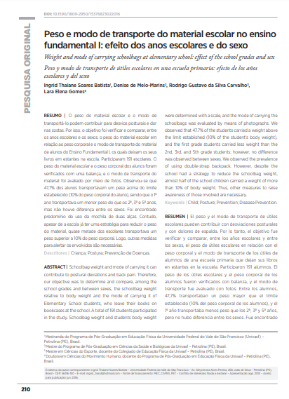 Peso e modo de transporte do material escolar no ensino fundamental I: efeito dos anos escolares e do sexo