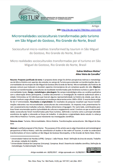 Sociocultural micro-realities transformed by tourism in São Miguel do Gostoso, Rio Grande do Norte, Brazil