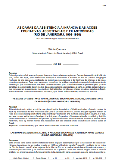 AS DAMAS DA ASSISTÊNCIA À INFÂNCIA E AS AÇÕES EDUCATIVAS, ASSISTENCIAIS E FILANTRÓPICAS (RIO DE JANEIRO/RJ, 1906-1930)