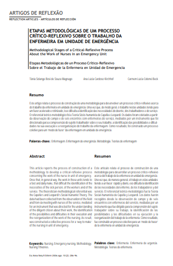 Etapas metodológicas de um processo crítico-reflexivo sobre o trabalho da enfermeira em unidade de emergência