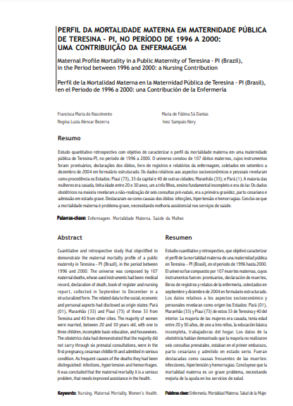 Perfil da mortalidade materna em maternidade pública de Teresina - PI, no Período de 1996 a 2000: uma Contribuição da Enfermagem