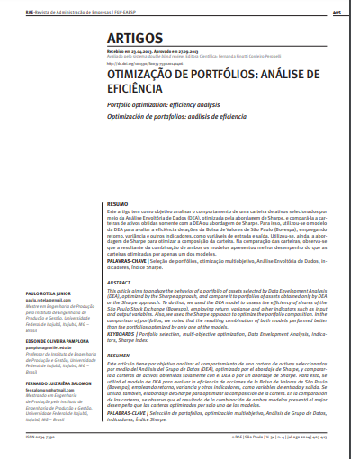 OTIMIZAÇÃO DE PORTFÓLIOS: ANÁLISE DE EFICIÊNCIA