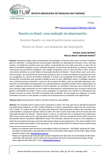Resorts no Brasil: uma avaliação do desempenho