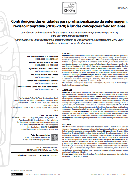 Contributions of the institutions for the nursing professionalization: integrative review (2010-2020) in the light of freidsonian conceptions