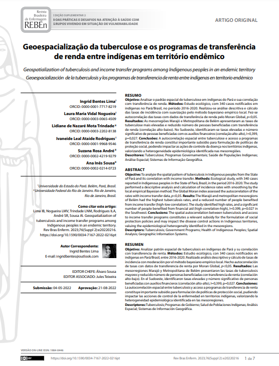 Geospatialization of tuberculosis and income transfer programs among Indigenous peoples in an endemic territory