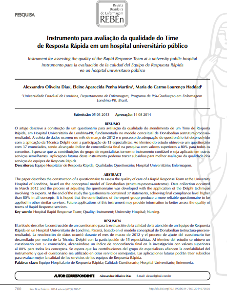 Instrumento para avaliação da qualidade do Time de Resposta Rápida em um hospital universitário público