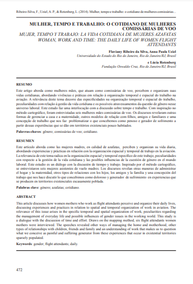Mulher, tempo e trabalho: o cotidiano de mulheres comissárias de voo