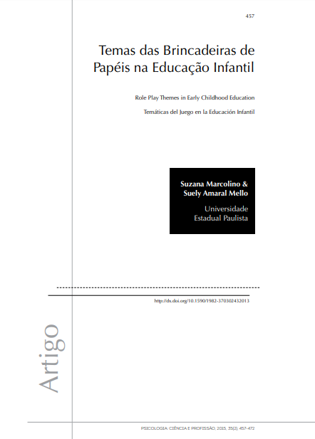 Temas das Brincadeiras de Papéis na Educação Infantil