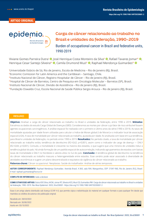 Burden of occupational cancer in Brazil and federative units, 1990-2019