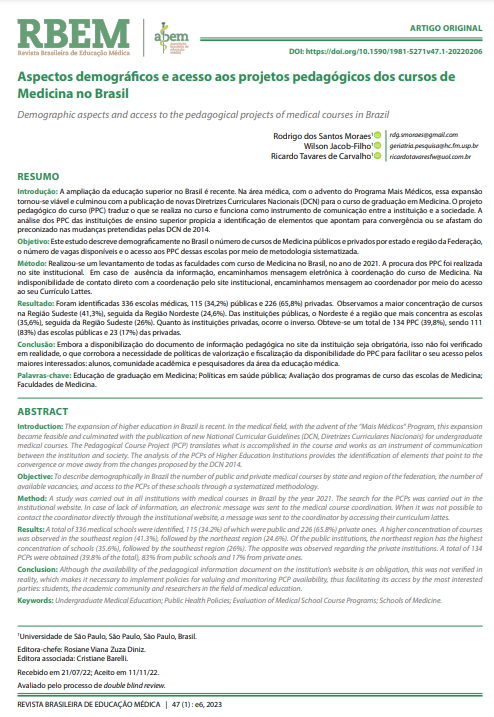 Aspectos demográficos e acesso aos projetos pedagógicos dos cursos de Medicina no Brasil