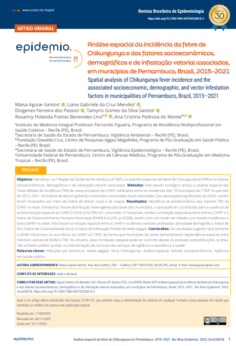 Spatial analysis of Chikungunya fever incidence and the associated socioeconomic, demographic, and vector infestation factors in municipalities of Pernambuco, Brazil, 2015–2021