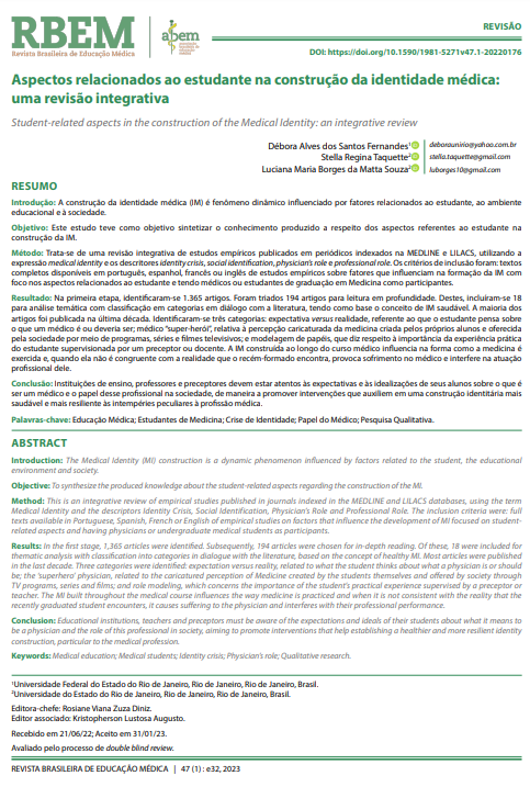 Aspectos relacionados ao estudante na construção da identidade médica: uma revisão integrativa