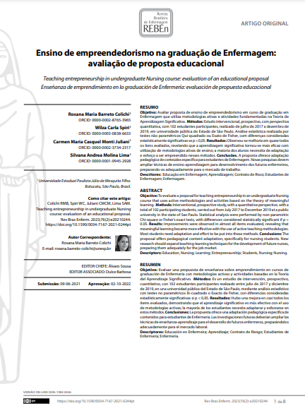 Teaching entrepreneurship in undergraduate Nursing course: evaluation of an educational proposal