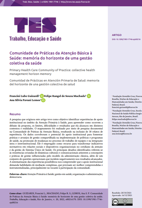 Comunidade de Práticas da Atenção Básica à Saúde: memória do horizonte de uma gestão coletiva da saúde