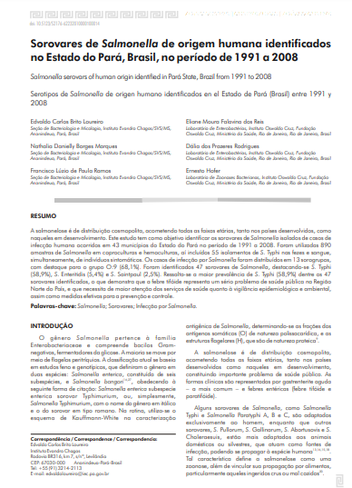 Sorovares de Salmonella de origem humana identificados no Estado do Pará, Brasil, no período de 1991 a 2008