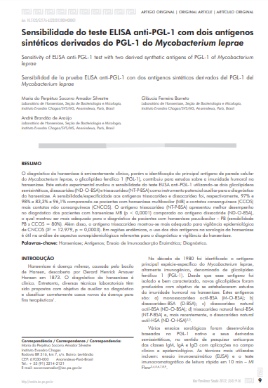 Sensibilidade do teste ELISA anti-PGL-1 com dois antígenos sintéticos derivados do PGL-1 do Mycobacterium leprae