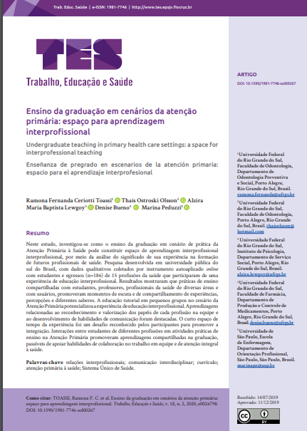 Ensino da graduação em cenários da atenção primária: espaço para aprendizagem interprofissional