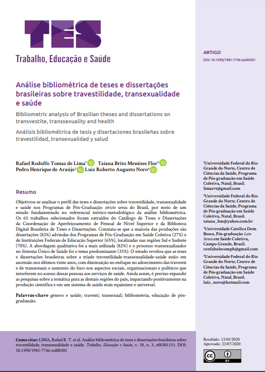 Análise bibliométrica de teses e dissertações brasileiras sobre travestilidade, transexualidade e saúde