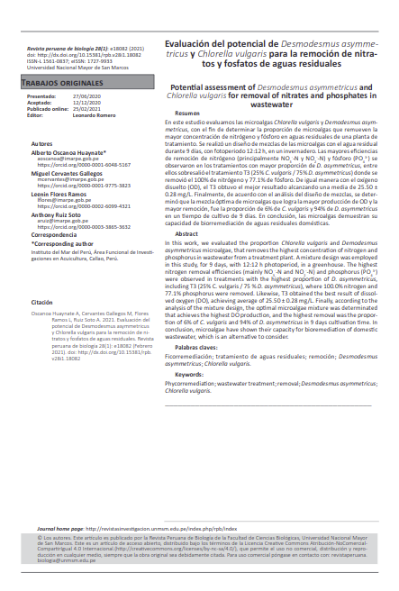 Evaluación del potencial de Desmodesmus asymmetricus y Chlorella vulgaris