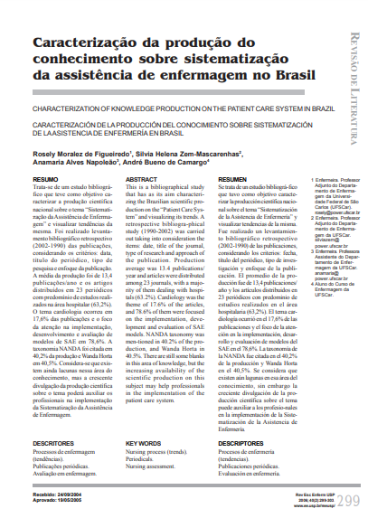 Caracterização da produção do conhecimento sobre sistematização da assistência de enfermagem no Brasil