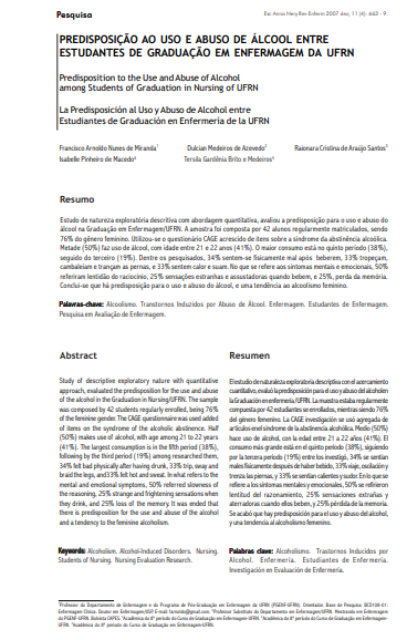 Predisposição ao uso e abuso de álcool entre estudantes de graduação em enfermagem da UFRN