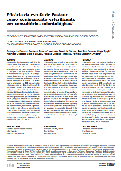 Eficácia da estufa de Pasteur como equipamento esterilizante em consultórios odontológicos
