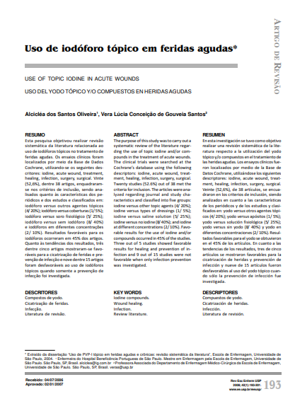 Uso de iodóforo tópico em feridas agudas