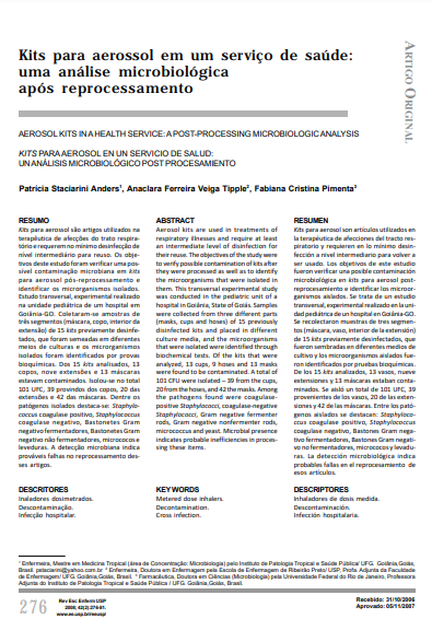 Kits para aerossol em um serviço de saúde: uma análise microbiológica após reprocessamento