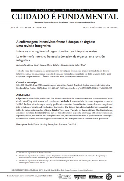A enfermagem intensivista frente à doação de órgãos: uma revisão integrativa