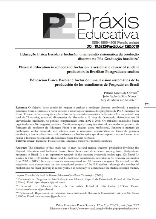 Educação Física Escolar e Inclusão: uma revisão sistemática da produção discente na Pós-Graduação brasileira