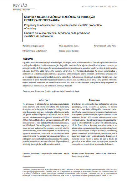 Gravidez na adolescência: tendência na produção científica de enfermagem