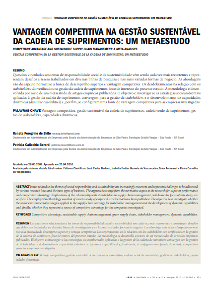 Vantagem competitiva na gestão sustentável da cadeia de suprimentos: um metaestudo