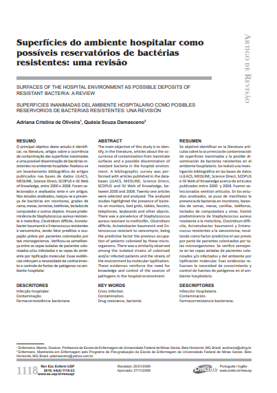 Superfícies do ambiente hospitalar como possíveis reservatórios de bactérias resistentes: uma revisão